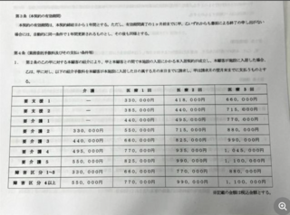 高齢者に高額値付け.png